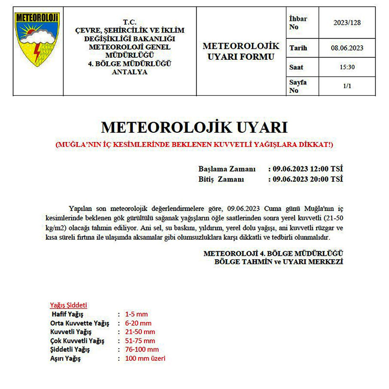 Muğla için "Meteorolojik Uyarı"