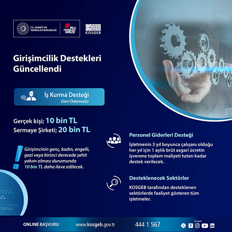 KOSGEB Girişimcilik Destek Programları 1