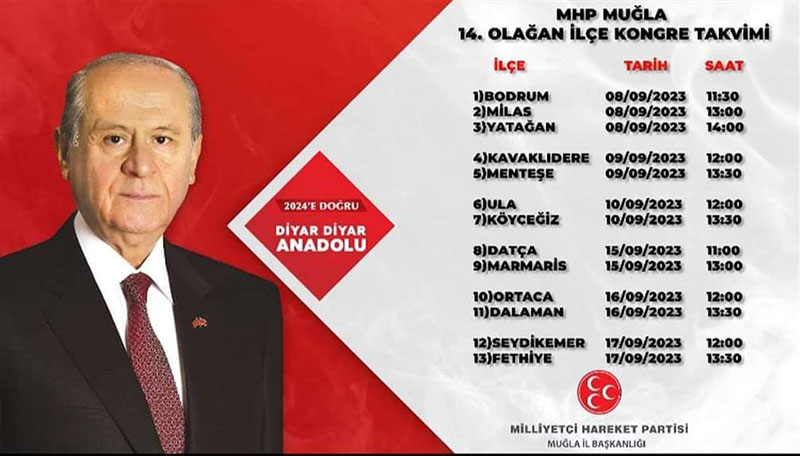 Muğla siyaset haberleri